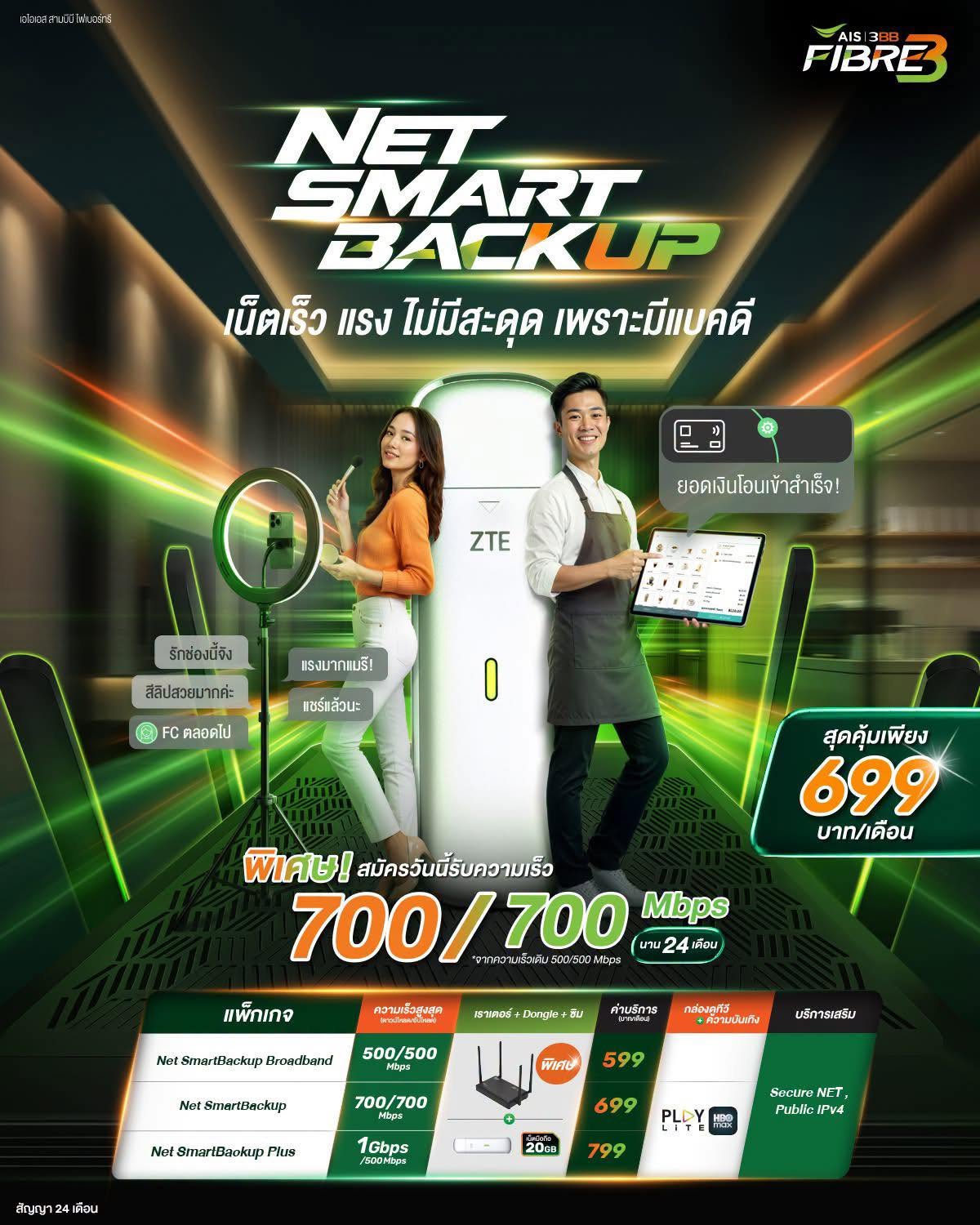 AIS Fibre Net Smart Backup 699